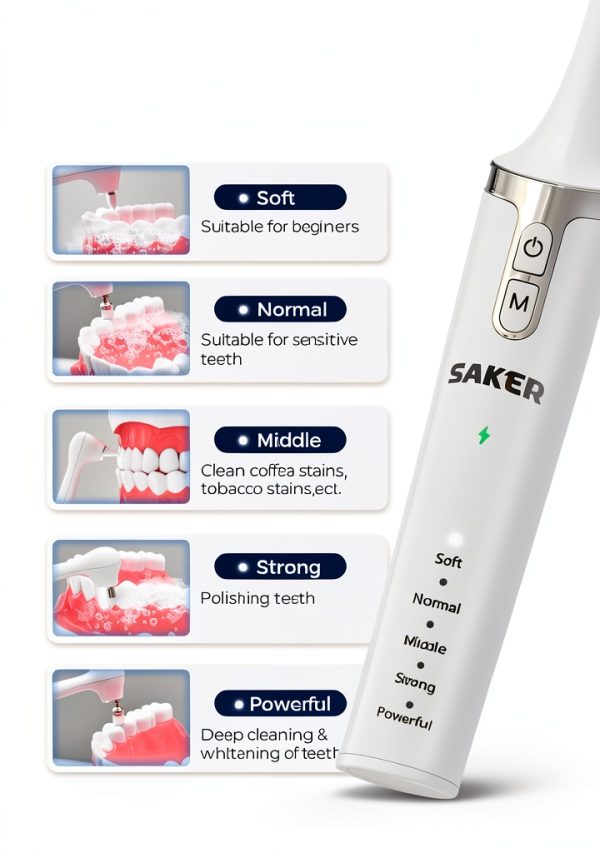 Saker Tooth Polisher P3 Dental Kit LED Light, 5 Speed Modes,-2