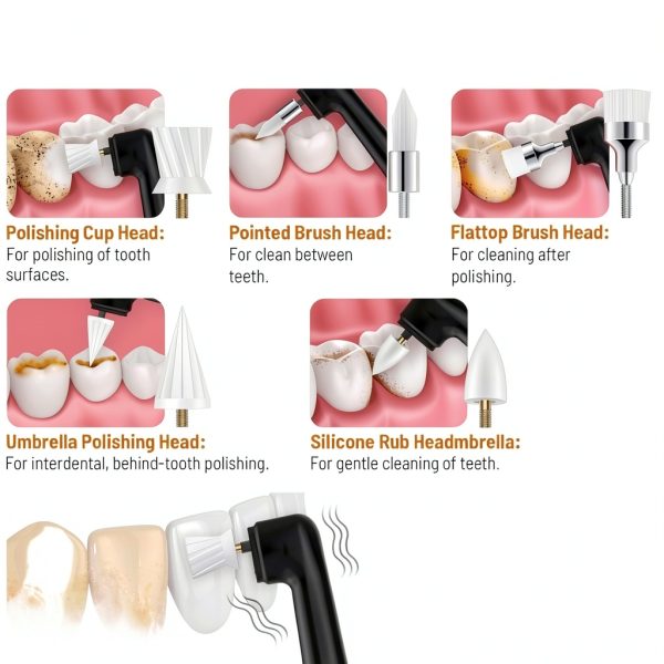 Tooth Polisher RRZIOM Rechargeable Kit with LED Light and 5 Brush-1